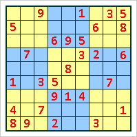 MINT Spielereien Mathematik Informatik Natur Technik